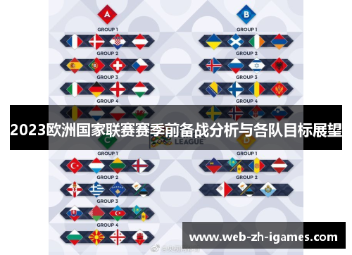 2023欧洲国家联赛赛季前备战分析与各队目标展望 2023欧洲国家联赛赛季前备战分析与各队目标展望