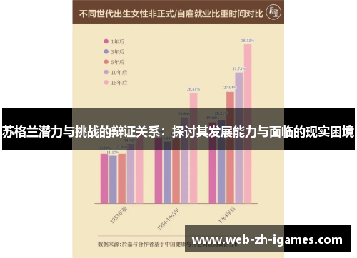 苏格兰潜力与挑战的辩证关系:探讨其发展能力与面临的现实困境 苏格兰潜力与挑战的辩证关系:探讨其发展能力与面临的现实困境