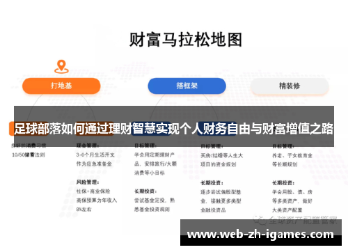 足球部落如何通过理财智慧实现个人财务自由与财富增值之路 足球部落如何通过理财智慧实现个人财务自由与财富增值之路