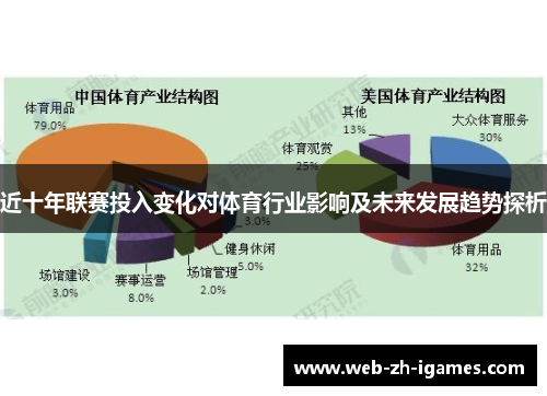 近十年联赛投入变化对体育行业影响及未来发展趋势探析