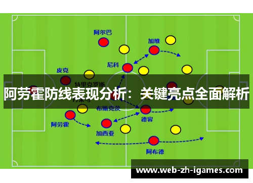 阿劳霍防线表现分析：关键亮点全面解析
