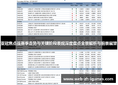 亚冠焦点战赛季走势与关键阶段表现深度盘点全景解析与前景展望 亚冠焦点战赛季走势与关键阶段表现深度盘点全景解析与前景展望